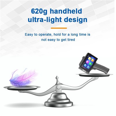 Handheld Initiative Inkjet Printer